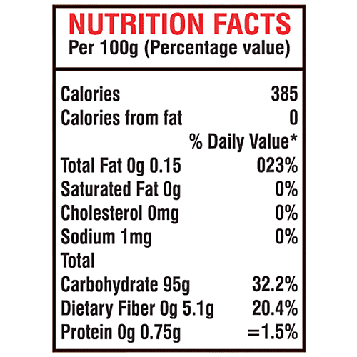 Buy SDA CANDYS Amla Candy Online at Best Price of Rs 47.50 bigbasket