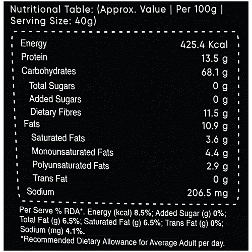 True Elements No Added Sugar Muesli With Real Fruits & Nuts, 1.2 kg  2x More Protein, High Fibre