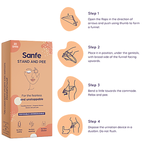 Sanfe Stand & Pee Biodegradable Urination Funnel For Women - Prevents Infection, 20 pcs  Biodegradable & Water Resistant