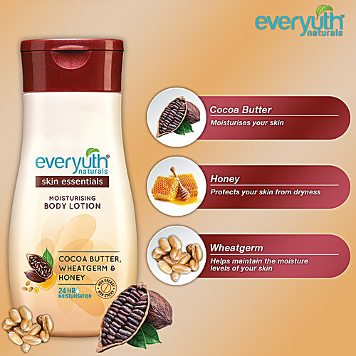 everyuth moisturizing lotion