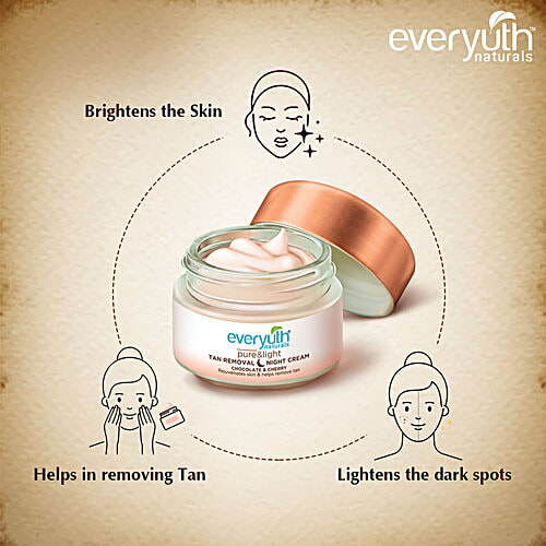 everyuth cream for dark spots