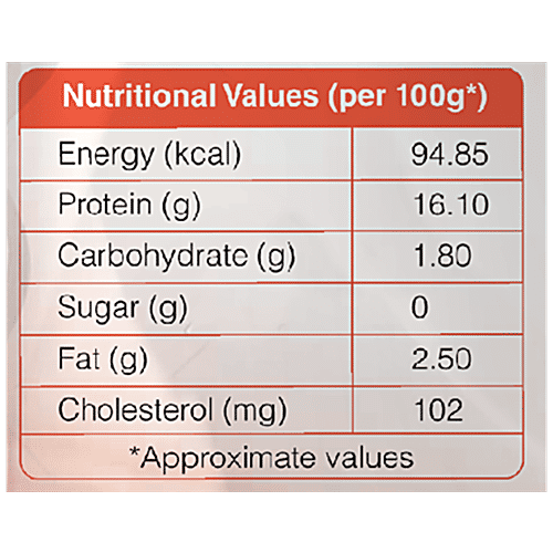 Fresho Frozen Prawns - Large, 250 g Pouch 