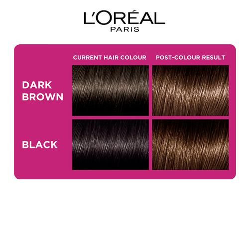 Buy Loreal Paris Casting Crème Gloss - Small Pack Online at Best Price of  Rs 199 - bigbasket