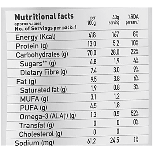 Yoga Bar Muesli - Fruits, Nuts & Seeds, Healthy, Rich In Protein, Breakfast Cereal, 40 g (Pack of 10) High Protein