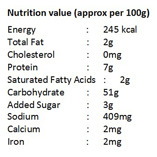 Buy Kalory Oven Fresh White Sliced Bread Online at Best Price of Rs 45