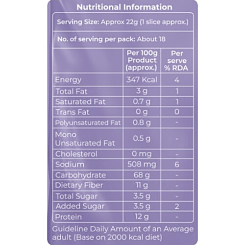 KABHI B Oven Fresh White Sliced Bread, 400 g  Enriched with Soya Proteins