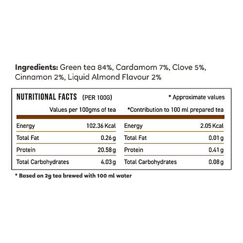 Kapiva Ayurveda Kashmiri Kawah Tea, 72 g (36 Bags x 2 g each) 