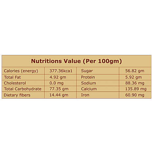 Tummy Pops Mouth Freshener - Saunf/Badishop/Fennel, 235 g Zipper Pouch No Preservatives, Additives