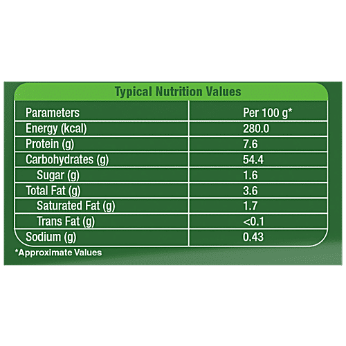 FRESH2GO Multigrain Tortilla Wrap, 6 pcs  No Trans Fat, Suitable for Freezing