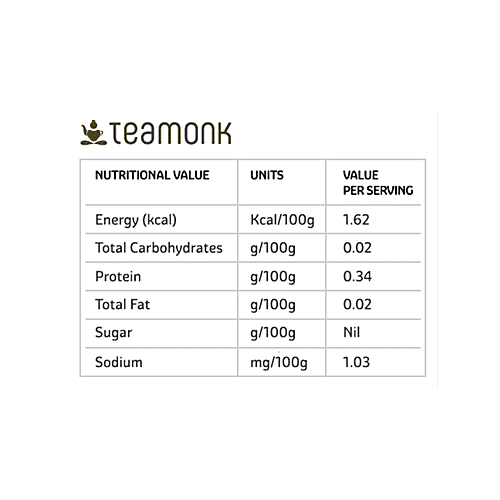 Teamonk Nilgiri Green Tea - Yakuso Tulsi, 125 g  