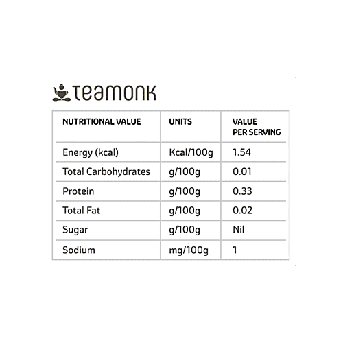 Teamonk Kimaya White Tea, 125 g  Natural, No Sugar