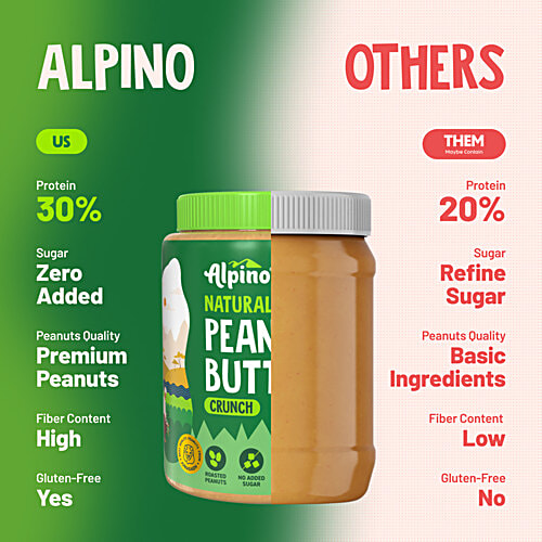 Alpino Natural Peanut Butter Crunch - Unsweetened/Gluten Free/ Non-GMO/Vegan, 400 g Jar Non GMO & Gluten Free