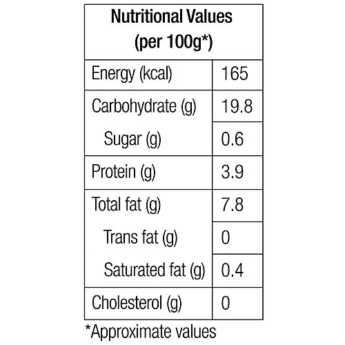 bb Royal Paneer Masala, 50 g  