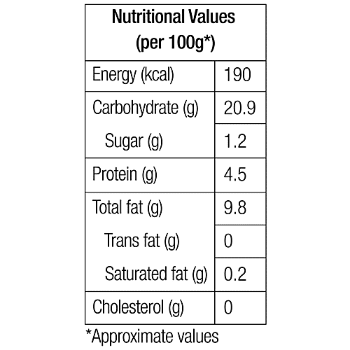 bb Royal Biriyani masala, 50 g  