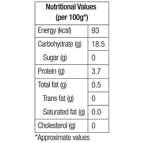 bb Royal Pani Puri Masala, 50 g  