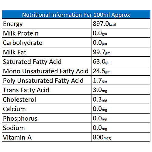 Thacker Dairy Ghee, 500 ml  No Artificial Colours