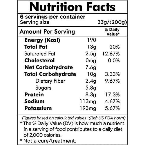 D-Alive Walnut Peanut Butter Barfi Indian Sweets - Mithai, 200 g  Indian Sweets, Mithai, No Gluten, No Sugar