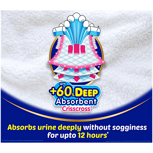 Mamypoko Pants Extra Absorb M, 112 pcs (Pack of 2) 