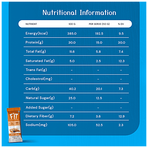 Fit Nutrition Protein Rich Nutrition Bar - Nuts & Seeds, 50 g (Pack of 6) Protein Rich, No Added Sugar