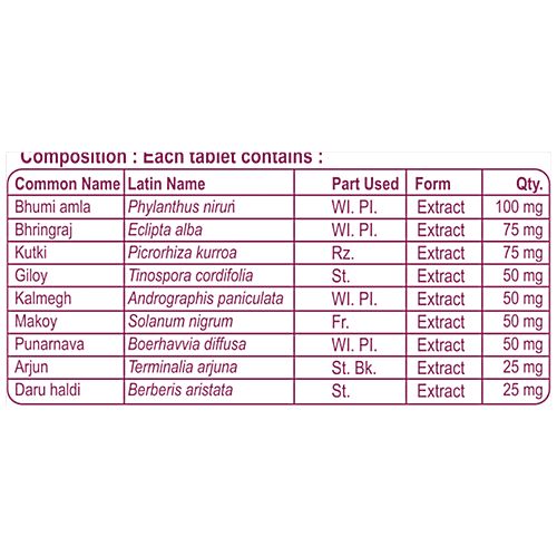 Patanjali Liv-Amrit Tablet, 33 g  