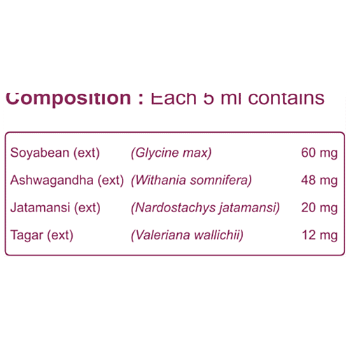 Patanjali PMS Syrup, 200 ml  