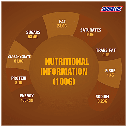 Snickers Miniatures Chocolates - Peanut, 90 g