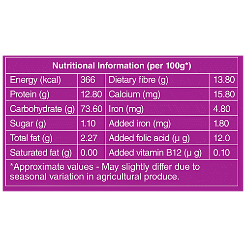 bb Royal Multigrain Atta/Gavhache Peeth, 500 g Pouch 