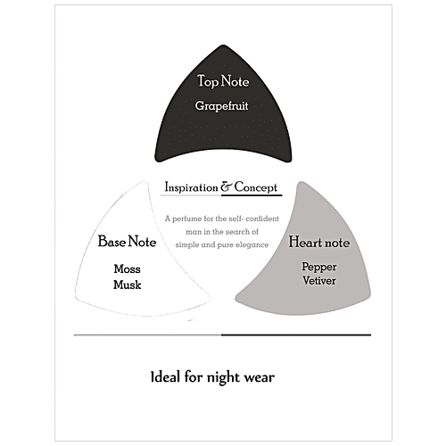 Mercedes-Benz Silver Eau De Toilette For Men, 75 ml  Ideal for Night Wear