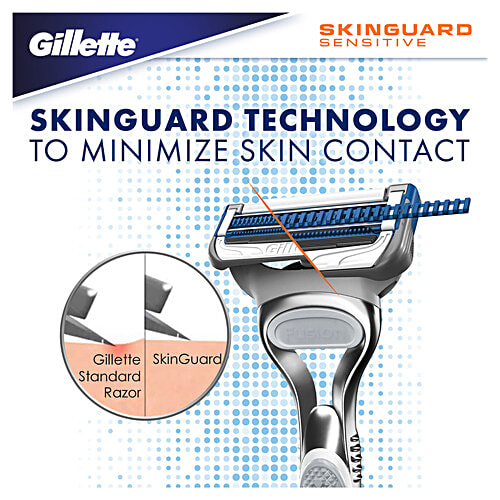 Gillette Skinguard Razor + Cartridges, 1 pc  