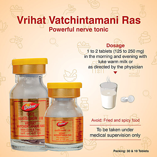Dabur Vrihat Vatchintamani Ras With Gold & Pearl, 30 Tablets  