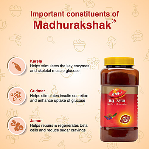 Dabur Madhurakshak, 250 g