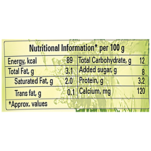 Amul Kool - Thandai Flavour, 180 ml Pet Bottle 