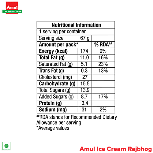 Amul Ice Cream - Rajbhog, 125 ml Cup 