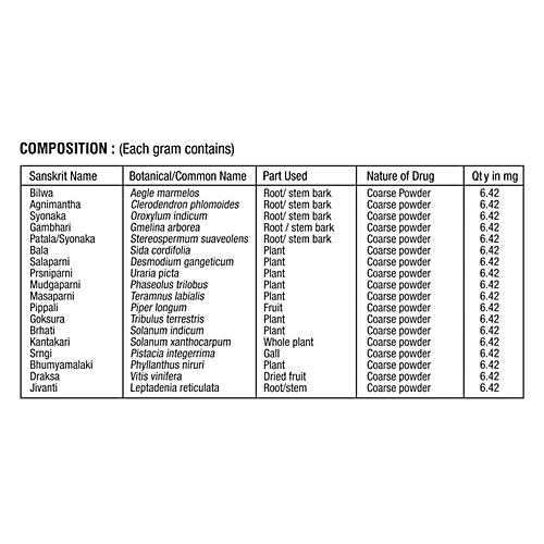 Sri Sri Tattva Chyawanprash, 500 g Jar Herbal Immunity Booster with 40+ Ayurvedic Ingredients for Better Strength and Stamina