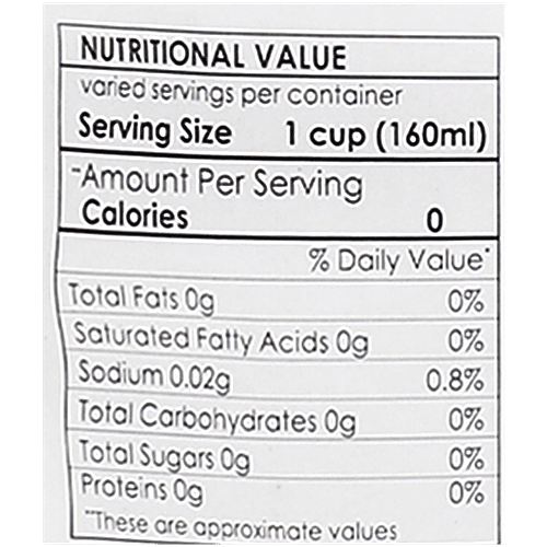 TGL Co. Breakfast Fusion Ground Coffee Beans, 100 g  