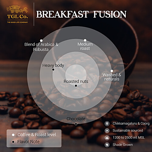 TGL Co. Breakfast Fusion Ground Coffee Beans, 100 g  