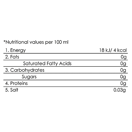 TGL Co. Gunpowder Temple of Heaven Hand Rolled Green Tea, 100 g  Zero Fat