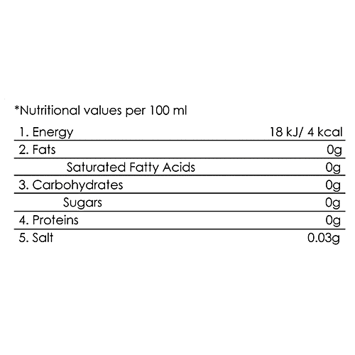 TGL Co. Kadak Masala Chai Tea CTC, 100 g  