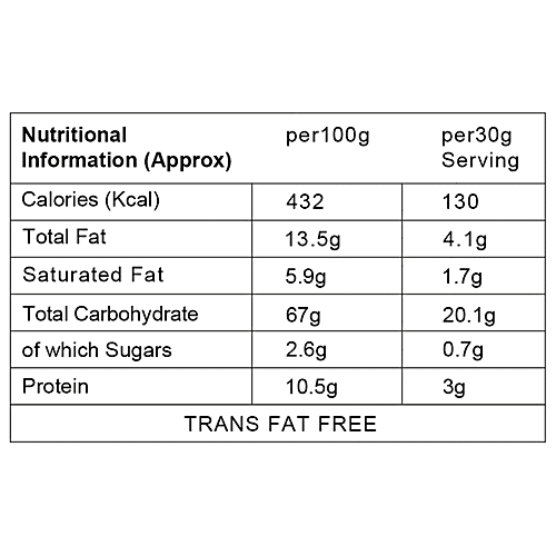 Wingreens Farms Naan Chips - Tez Tandoori, 30 g  Baked Not Fried