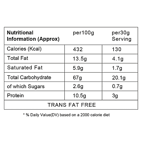 Wingreens Farms Naan Chips - Tez Tandoori, 150 g  Baked Not Fried