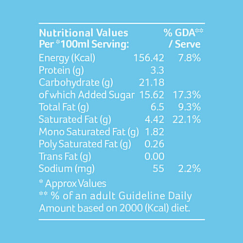 Buy Ice Cream Works Caramel & English Toffee Ice Cream Luxury Milk