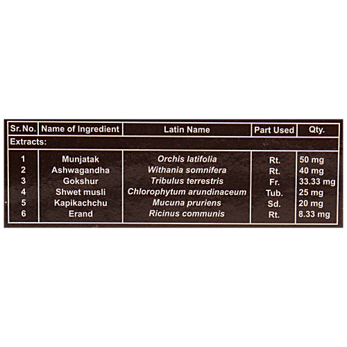 Charak VIGOMAX FORTE, 20 Tablets Blister pack 