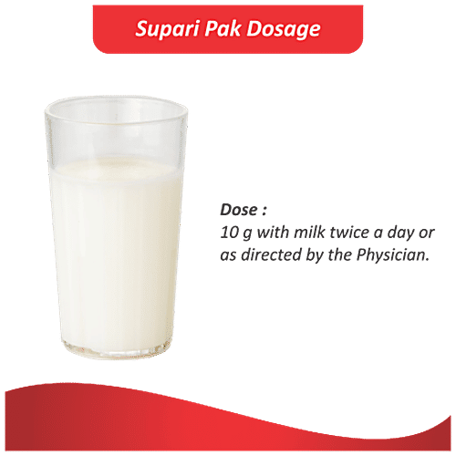 Baidyanath Supari Pak - Relieves Backache & Improves Digestion, 250 g  