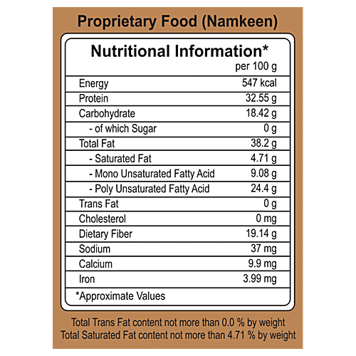 Buy Patanjali Roasted Diet Melon 'n' Flaxseeds Online at Best Price of