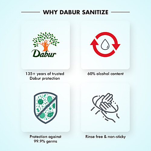 Dabur Sanitize Hand Sanitizer - 60% Alcohol Based Sanitizer, Lemon, 500 ml  