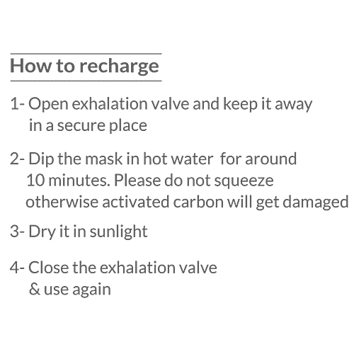 Bodyguard Reusable N99+PM2.5 6 Layer Anti Pollution Face Mask - Medium| Nose Clip for Better Fit| Exhalation Valve for Easy Breathing (Pack of 2), 2 pcs Reusable