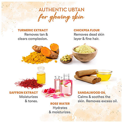 Wow Skin Science Ubtan Body Wash - With Chickpea Flour, Almond & Turmeric Extracts, No Parabens, 250 ml No Parabens & No Sulphate