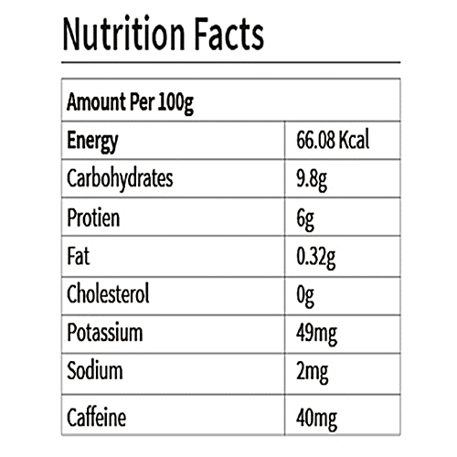Black coffee nutrition label