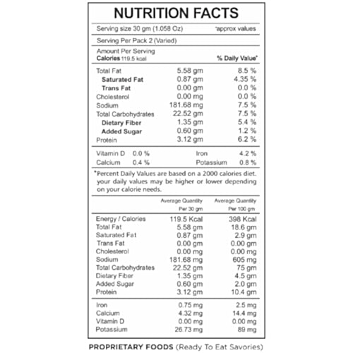 Befikar Protein Packed Foxnuts - Radiant Pudina, 60 g Flushed Pillow Packet 