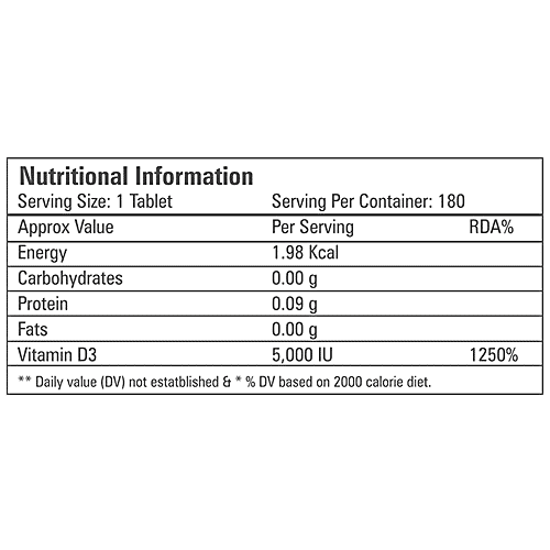 Buy Abbies Nutrition Plus Health Supplement Vitamin D3 Online at Best Price of Rs 1150 bigbasket